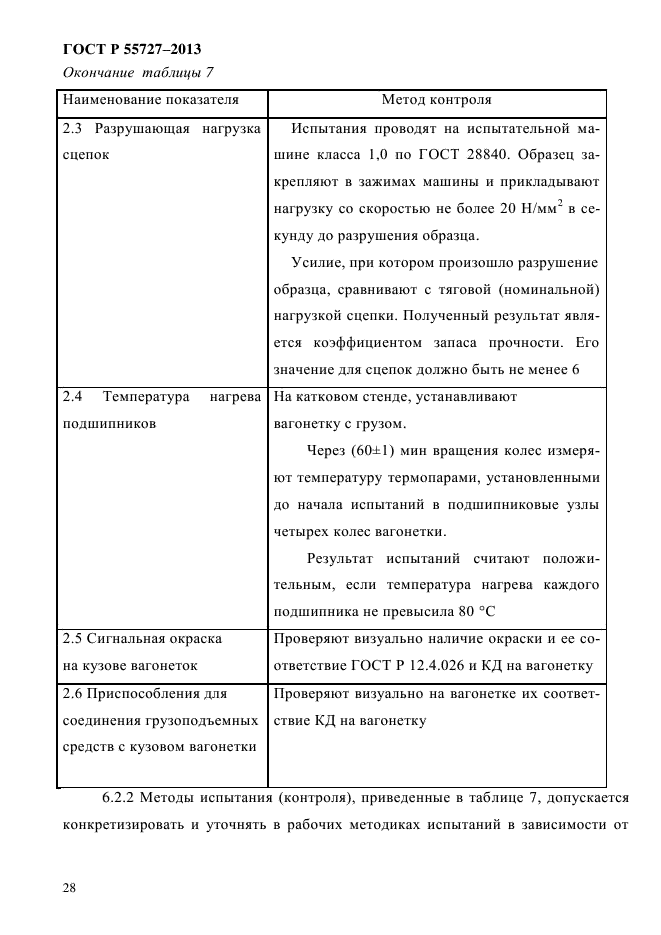 ГОСТ Р 55727-2013,  31.