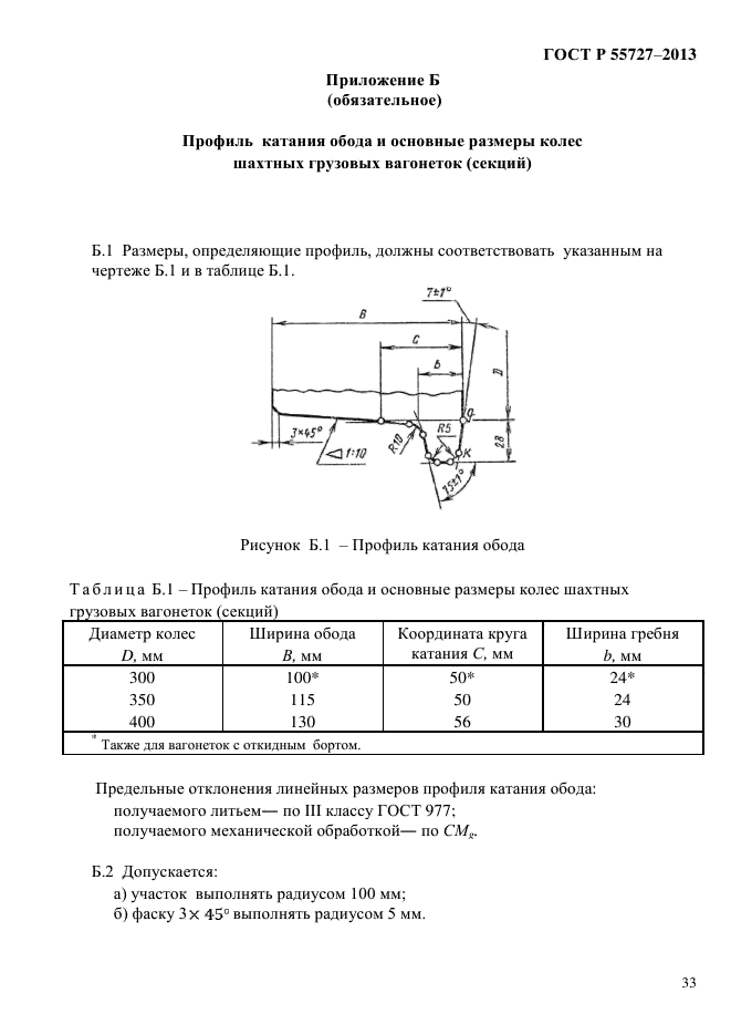 ГОСТ Р 55727-2013,  36.