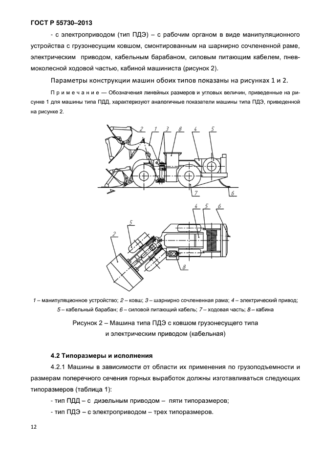 ГОСТ Р 55730-2013,  15.