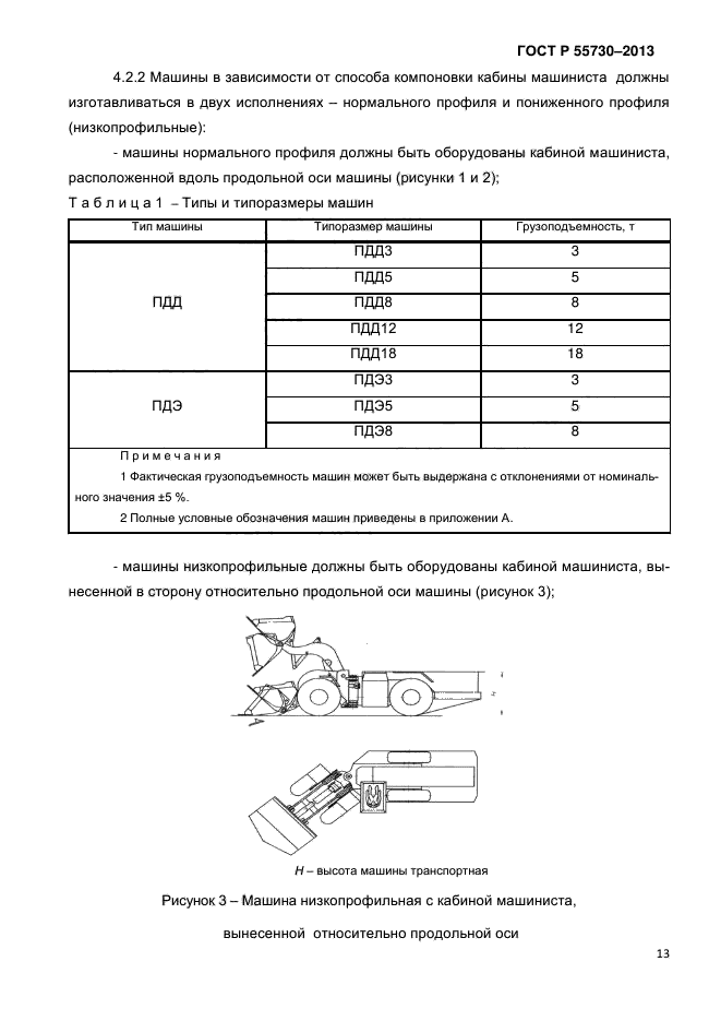 ГОСТ Р 55730-2013,  16.