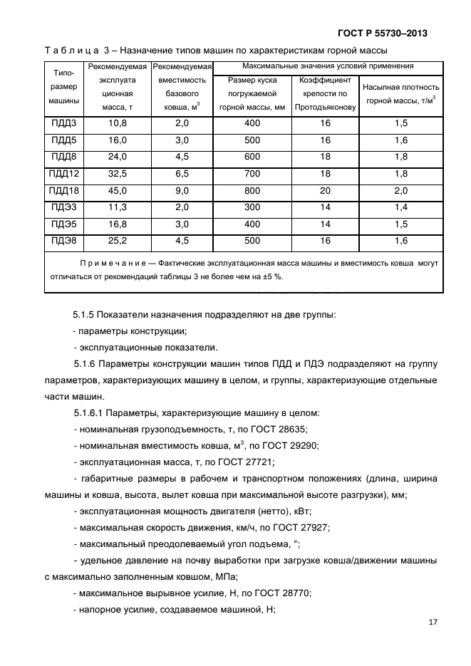 ГОСТ Р 55730-2013,  20.