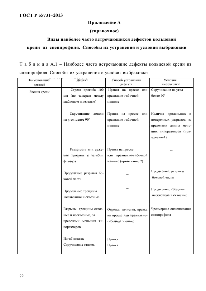 ГОСТ Р 55731-2013,  25.