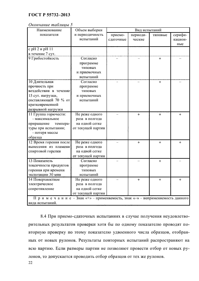 ГОСТ Р 55732-2013,  25.