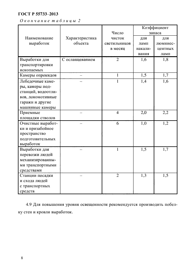 ГОСТ Р 55733-2013,  11.