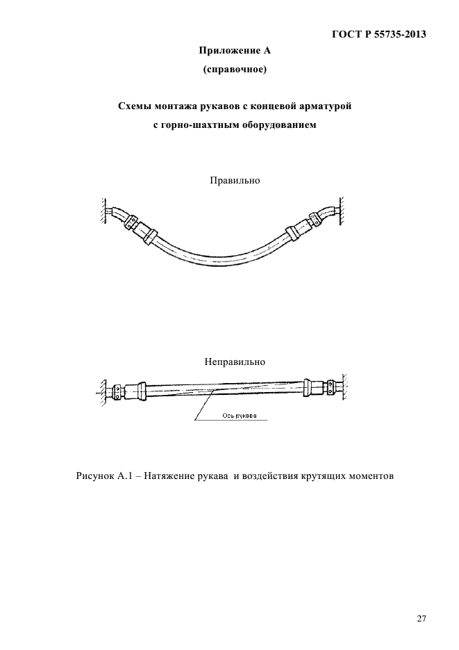 ГОСТ Р 55735-2013,  31.