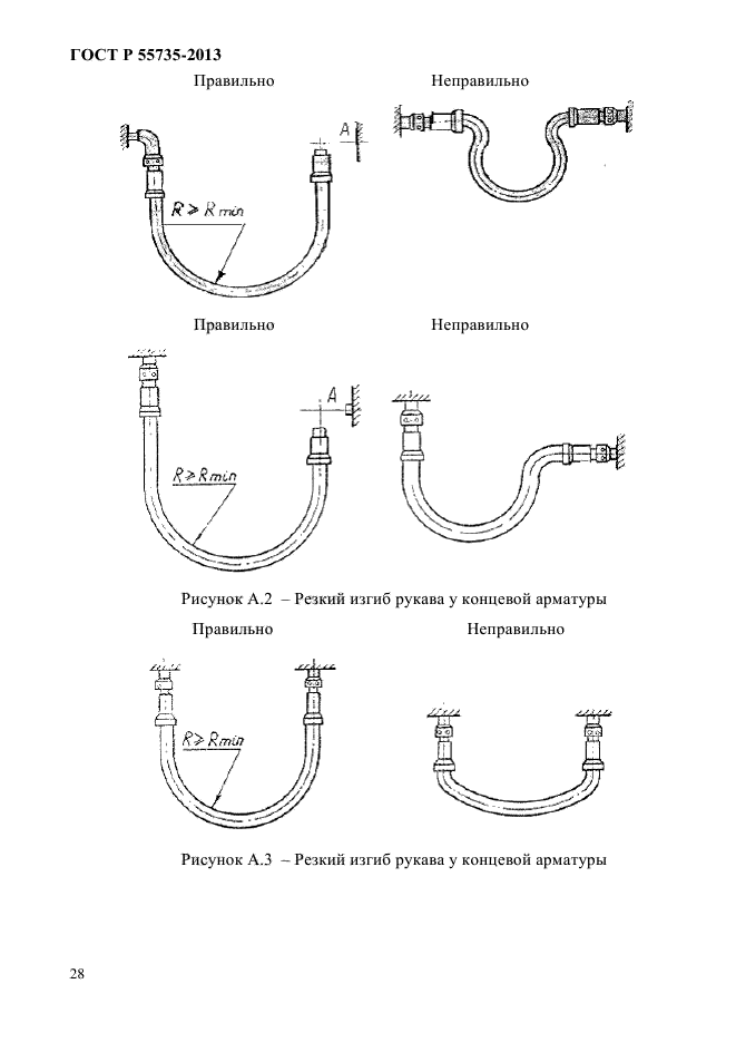 ГОСТ Р 55735-2013,  32.