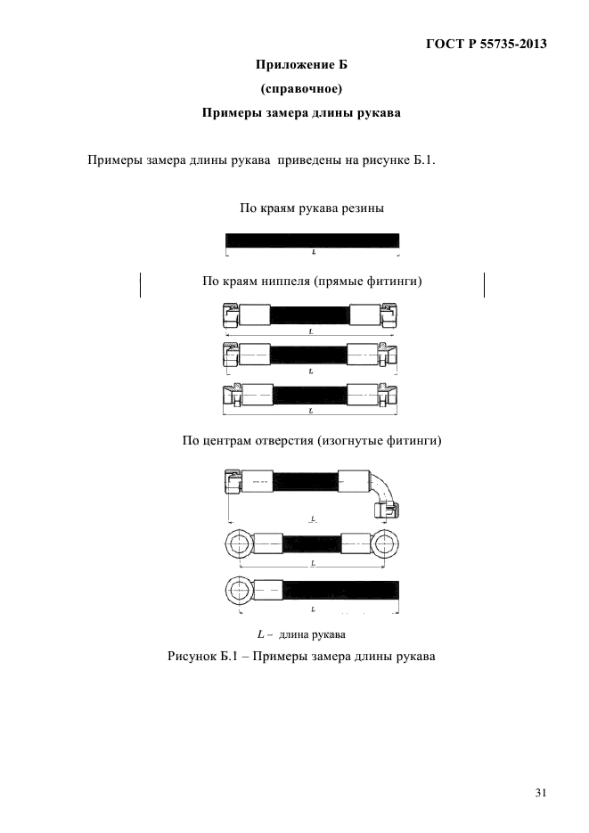 ГОСТ Р 55735-2013,  35.