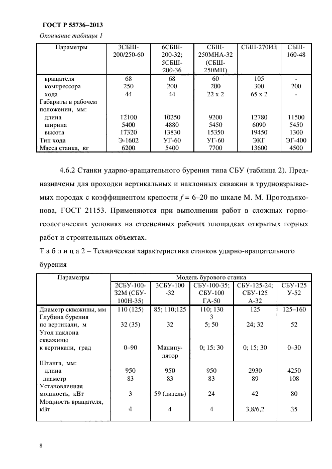 ГОСТ Р 55736-2013,  11.