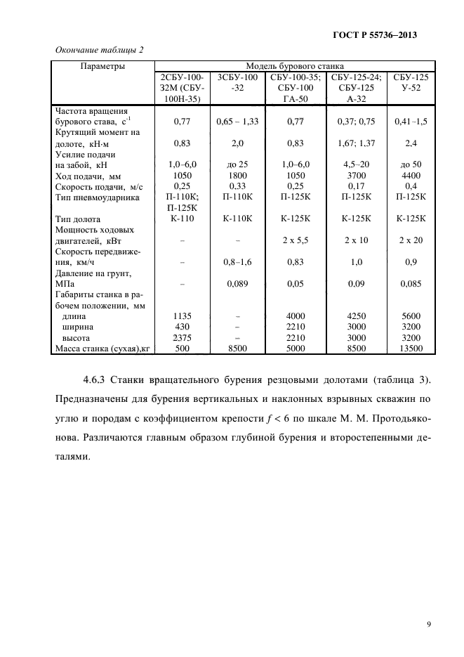 ГОСТ Р 55736-2013,  12.