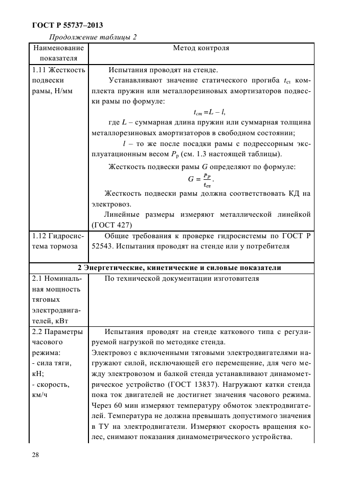 ГОСТ Р 55737-2013,  31.