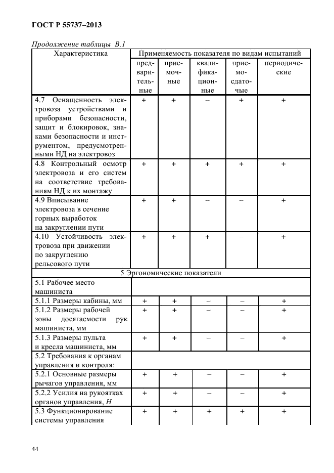 ГОСТ Р 55737-2013,  47.