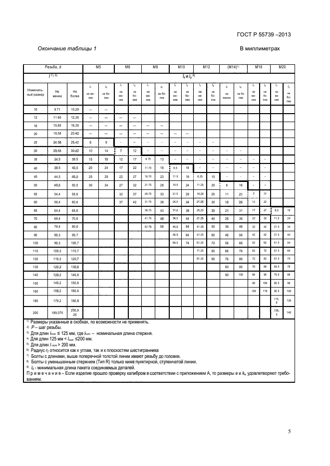 ГОСТ Р 55739-2013,  7.