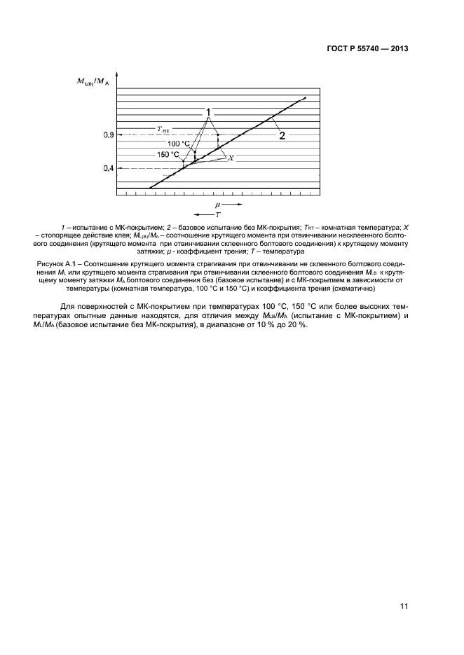 ГОСТ Р 55740-2013,  13.