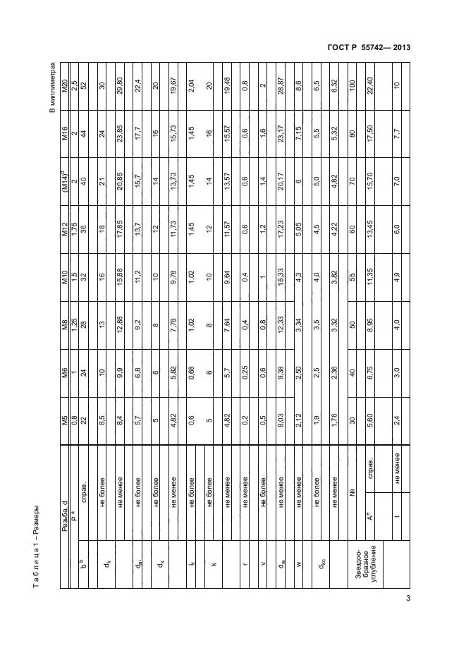 ГОСТ Р 55742-2013,  5.