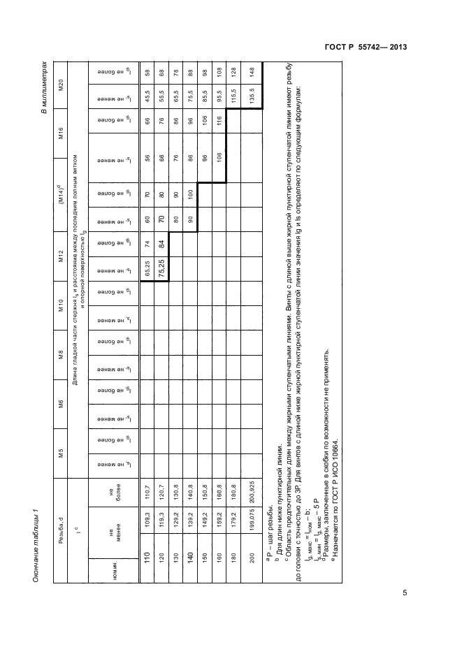 ГОСТ Р 55742-2013,  7.