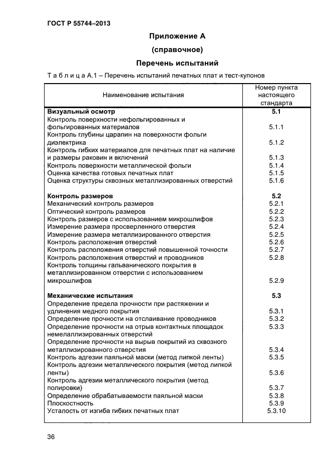 ГОСТ Р 55744-2013,  39.