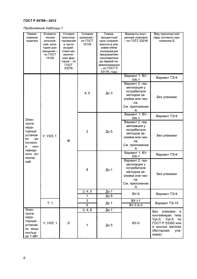 ГОСТ Р 55760-2013,  8.