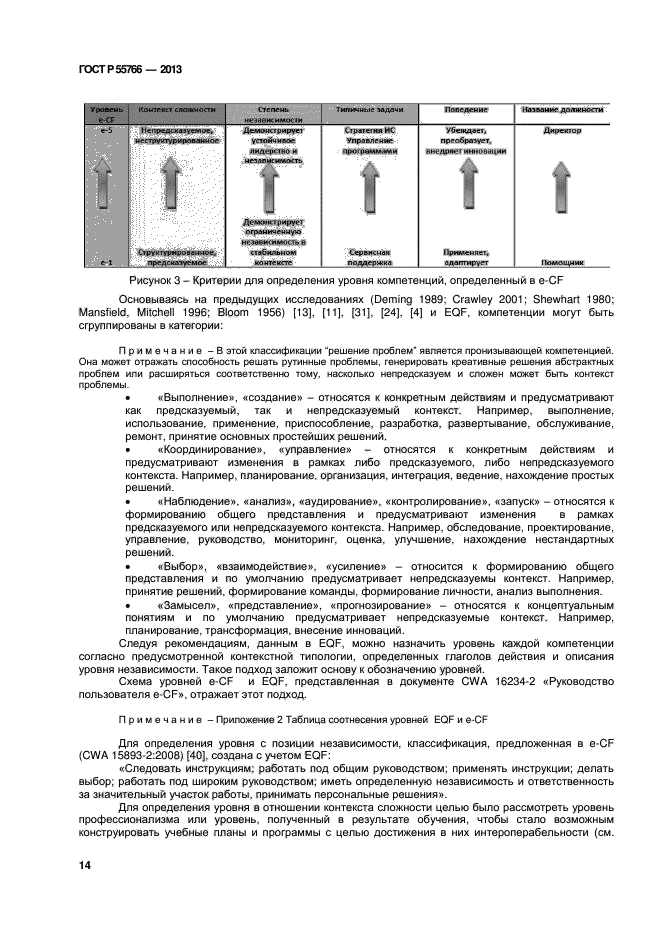 ГОСТ Р 55766-2013,  18.