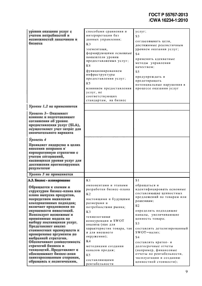 ГОСТ Р 55767-2013,  17.