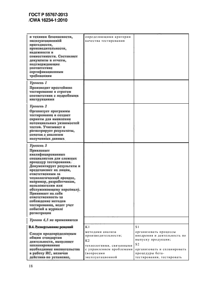 ГОСТ Р 55767-2013,  26.