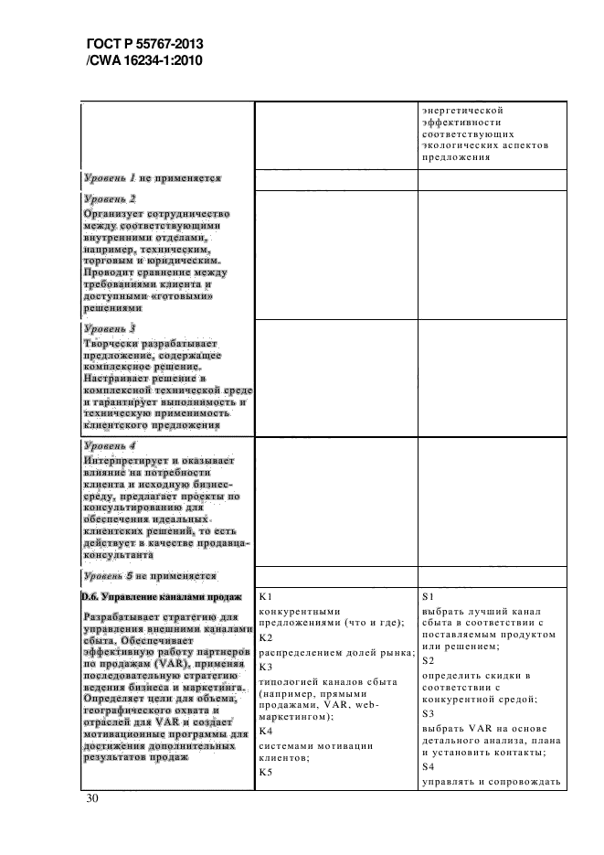 ГОСТ Р 55767-2013,  38.