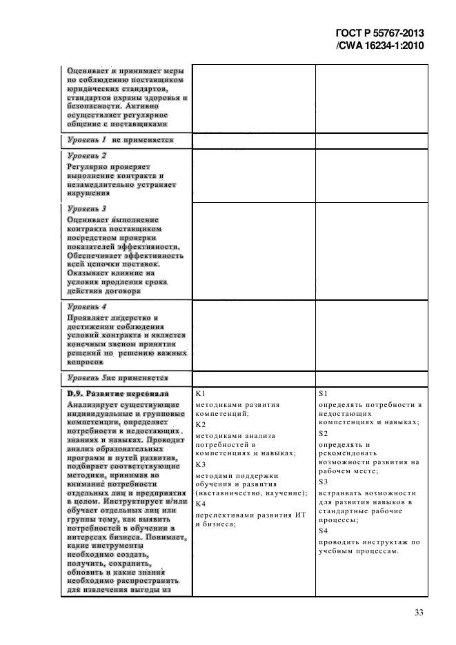 ГОСТ Р 55767-2013,  41.