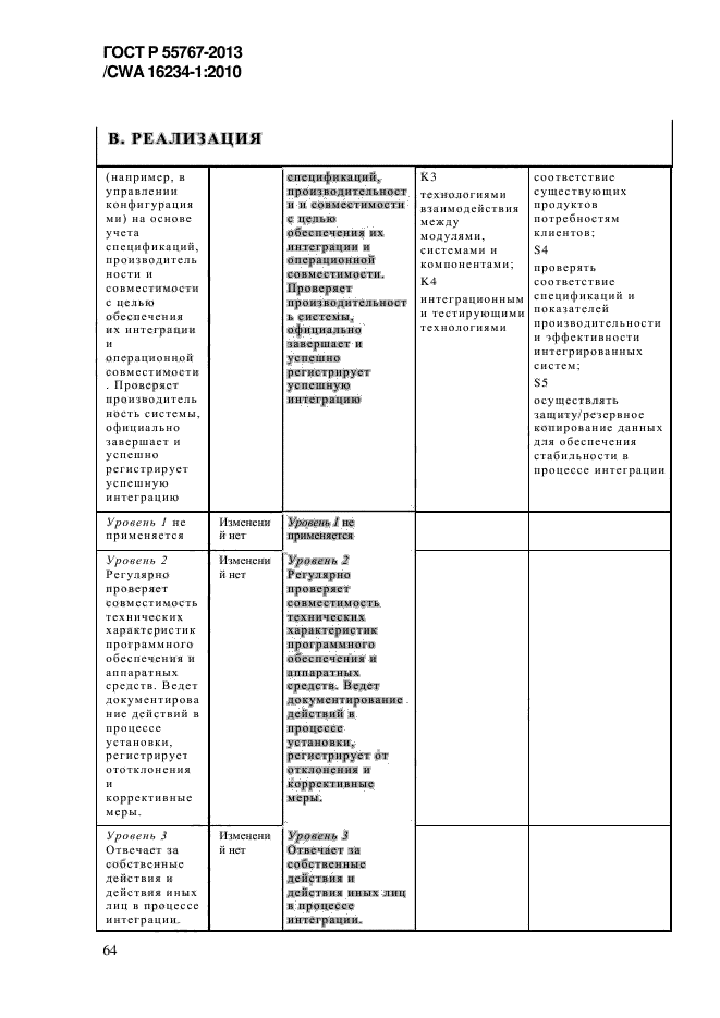 ГОСТ Р 55767-2013,  72.