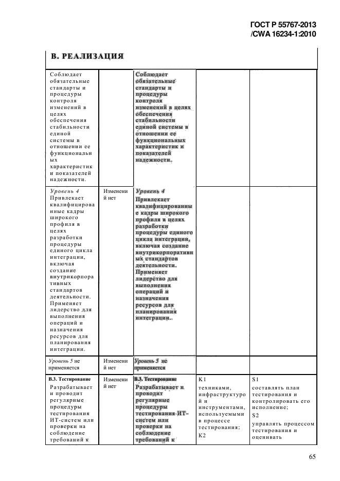 ГОСТ Р 55767-2013,  73.