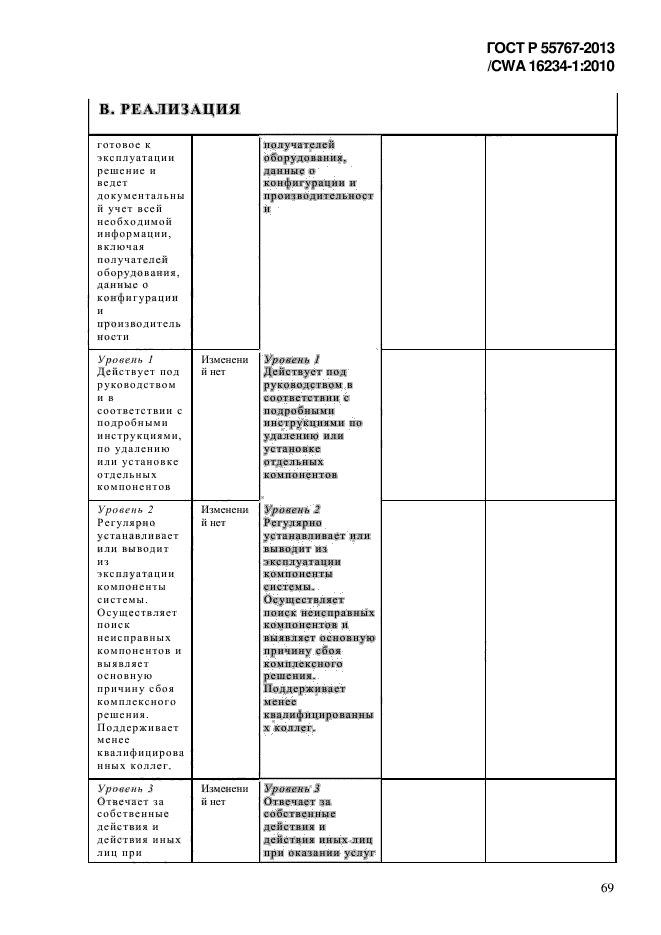 ГОСТ Р 55767-2013,  77.