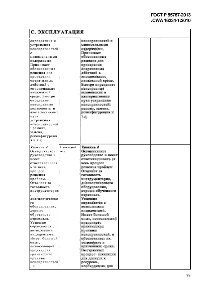 ГОСТ Р 55767-2013,  87.