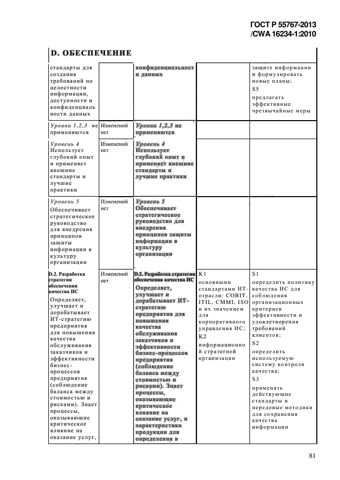 ГОСТ Р 55767-2013,  89.