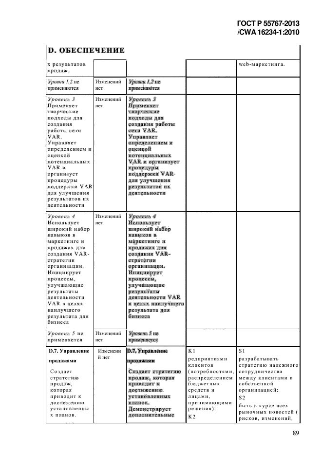 ГОСТ Р 55767-2013,  97.