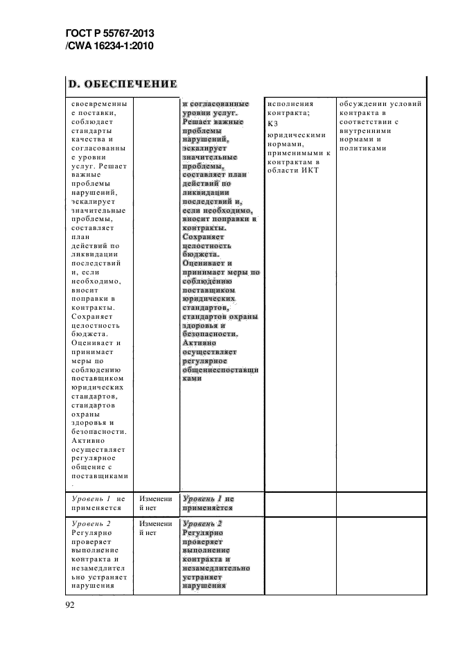 ГОСТ Р 55767-2013,  100.