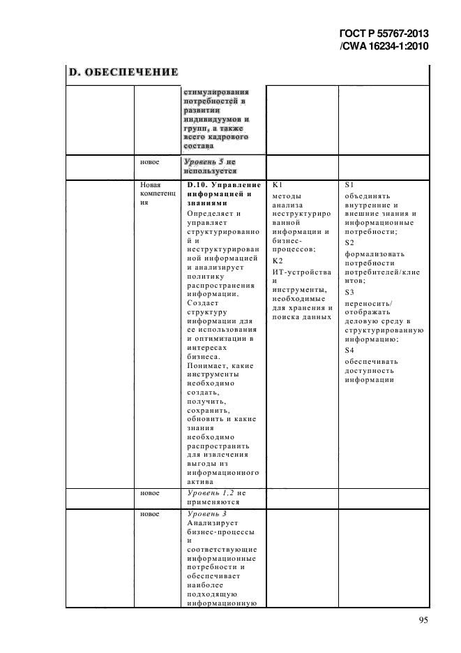 ГОСТ Р 55767-2013,  103.