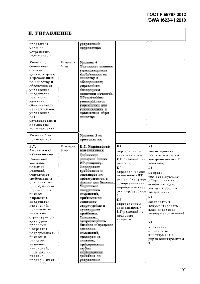 ГОСТ Р 55767-2013,  115.