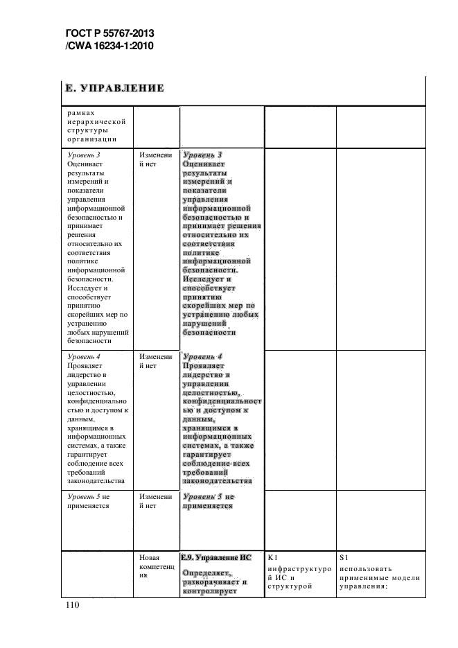 ГОСТ Р 55767-2013,  118.