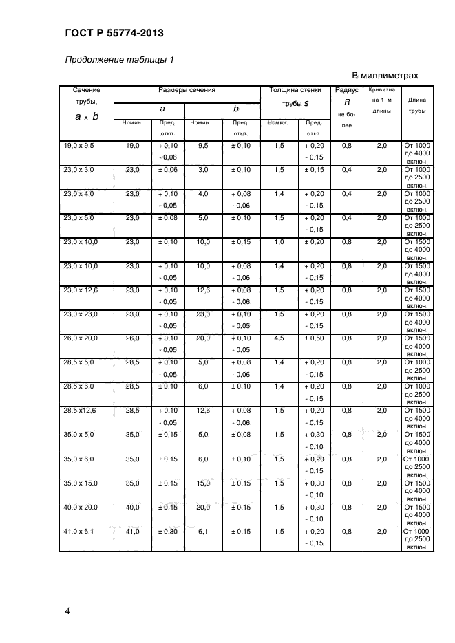 ГОСТ Р 55774-2013,  7.