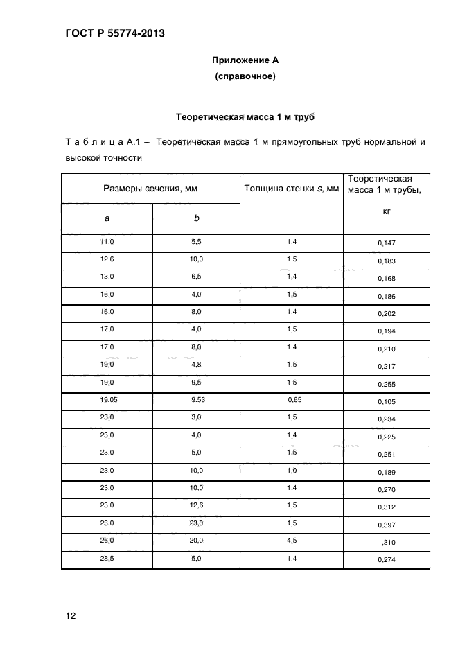 ГОСТ Р 55774-2013,  15.