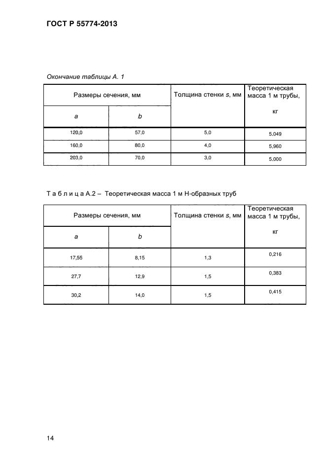 ГОСТ Р 55774-2013,  17.