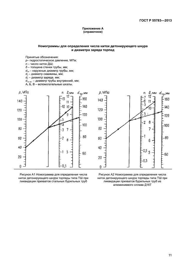 ГОСТ Р 55783-2013,  13.