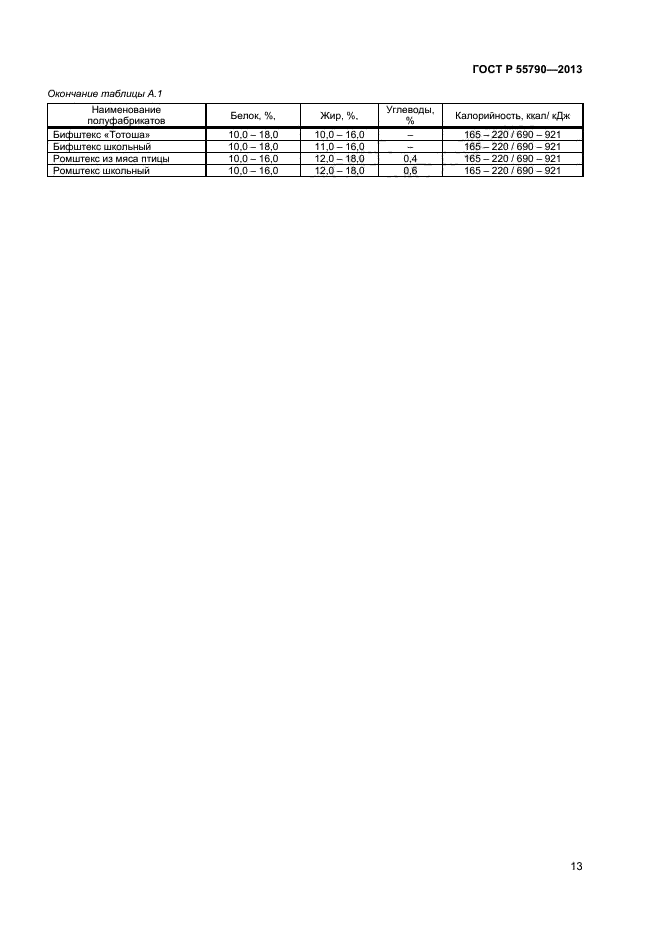 ГОСТ Р 55790-2013,  15.