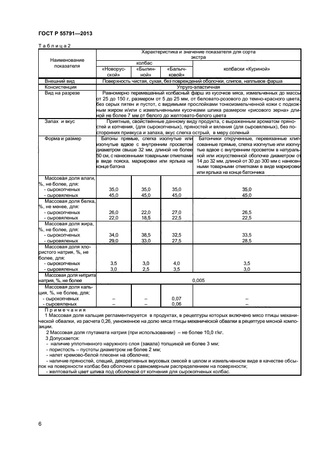 ГОСТ Р 55791-2013,  8.