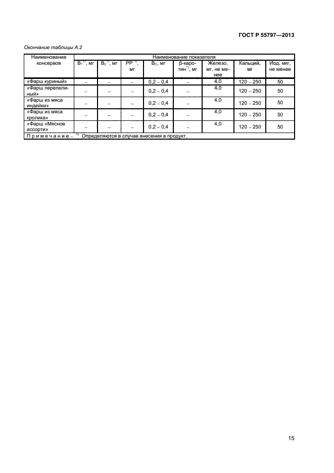 ГОСТ Р 55797-2013,  17.