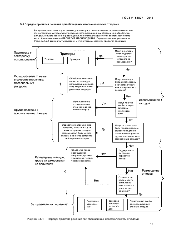 ГОСТ Р 55827-2013,  17.