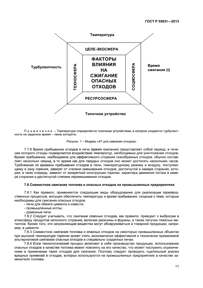 ГОСТ Р 55831-2013,  15.