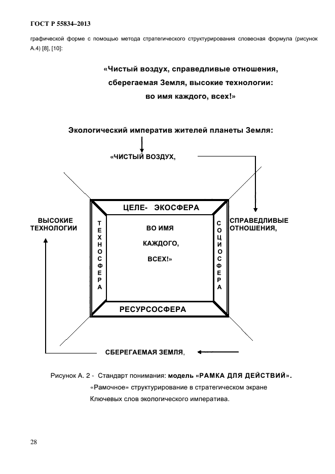 ГОСТ Р 55834-2013,  36.