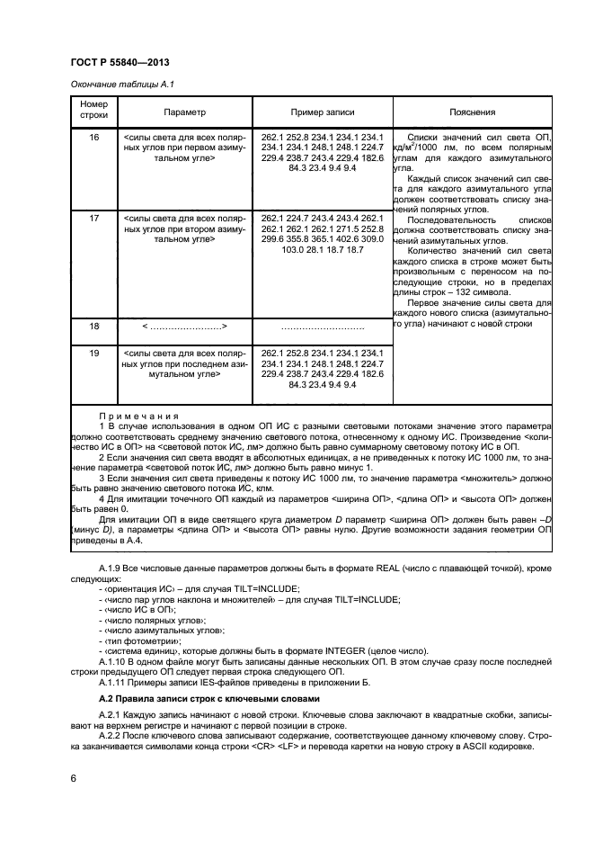 ГОСТ Р 55840-2013,  8.