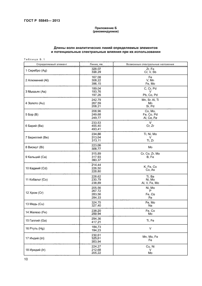 ГОСТ Р 55845-2013,  12.