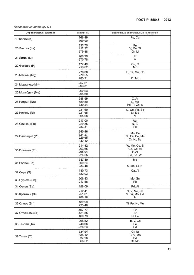 ГОСТ Р 55845-2013,  13.