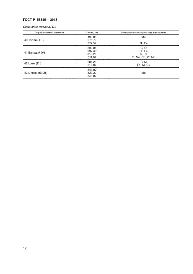 ГОСТ Р 55845-2013,  14.